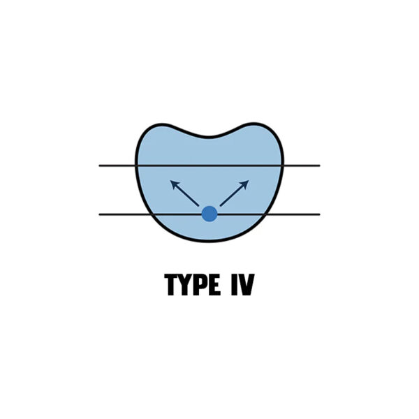 Type 4 Light Distribution Lens