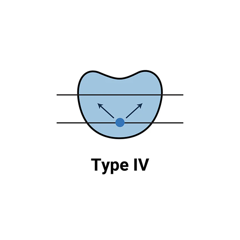 Type 4 Light Distribution Lens