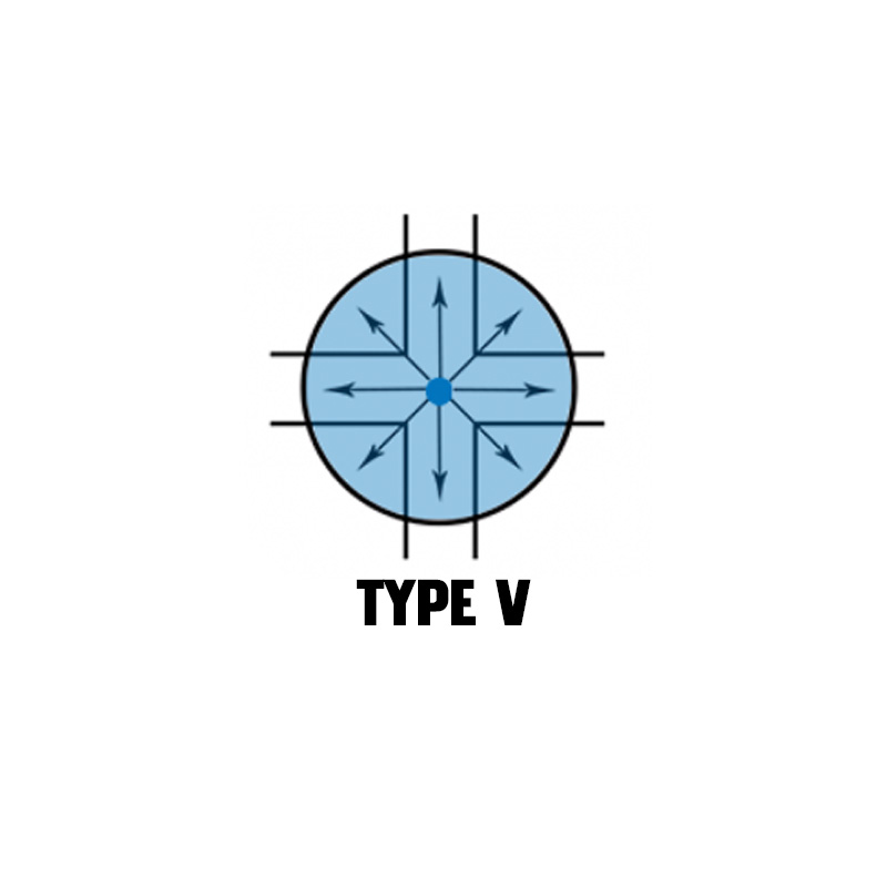 Type 5 Light Distribution Lens